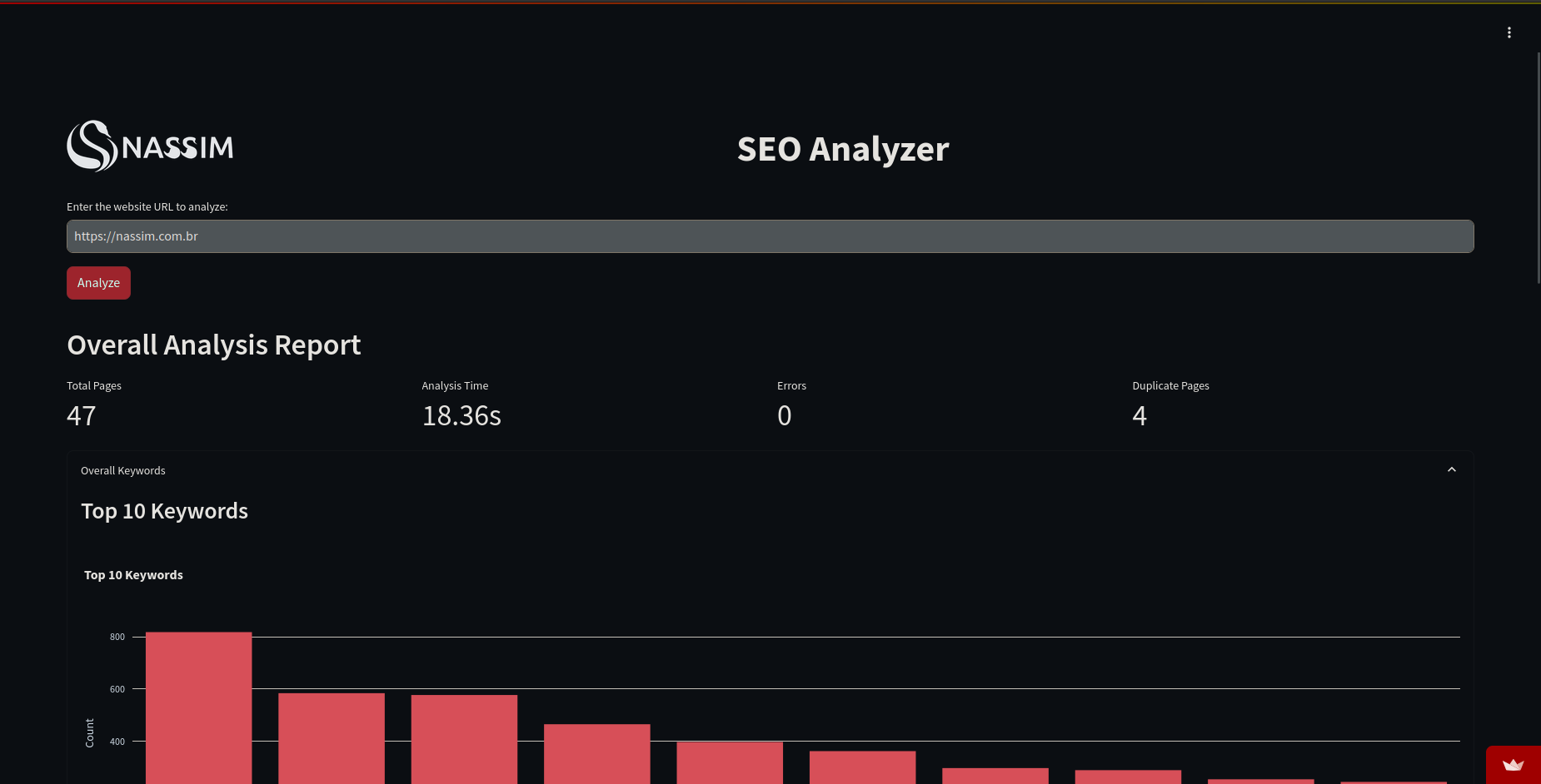 SEO Analyzer - Open Source
